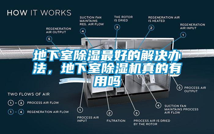 地下室除濕最好的解決辦法，地下室除濕機真的有用嗎